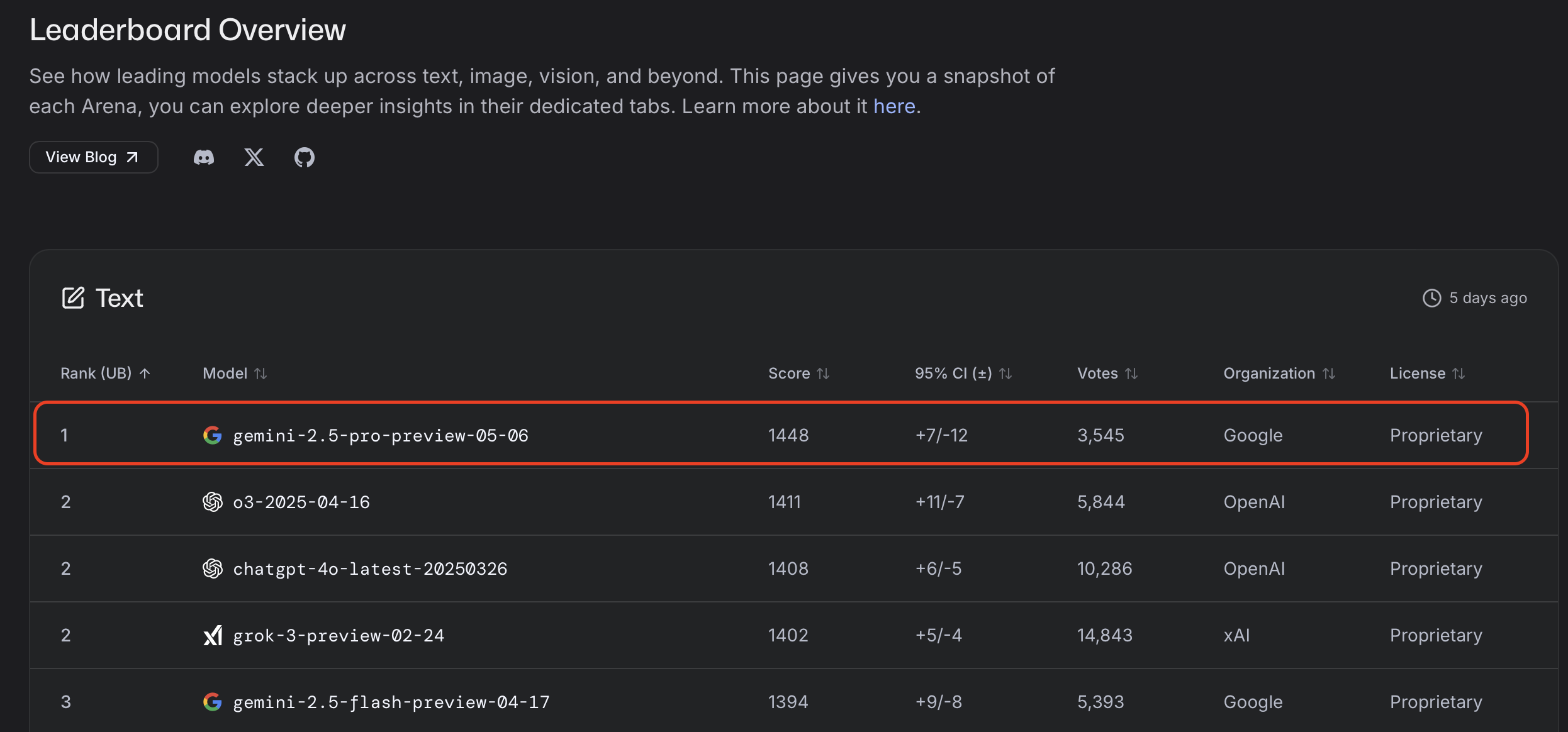 ChatGPT Image Library ChatGPT Image Library Interface